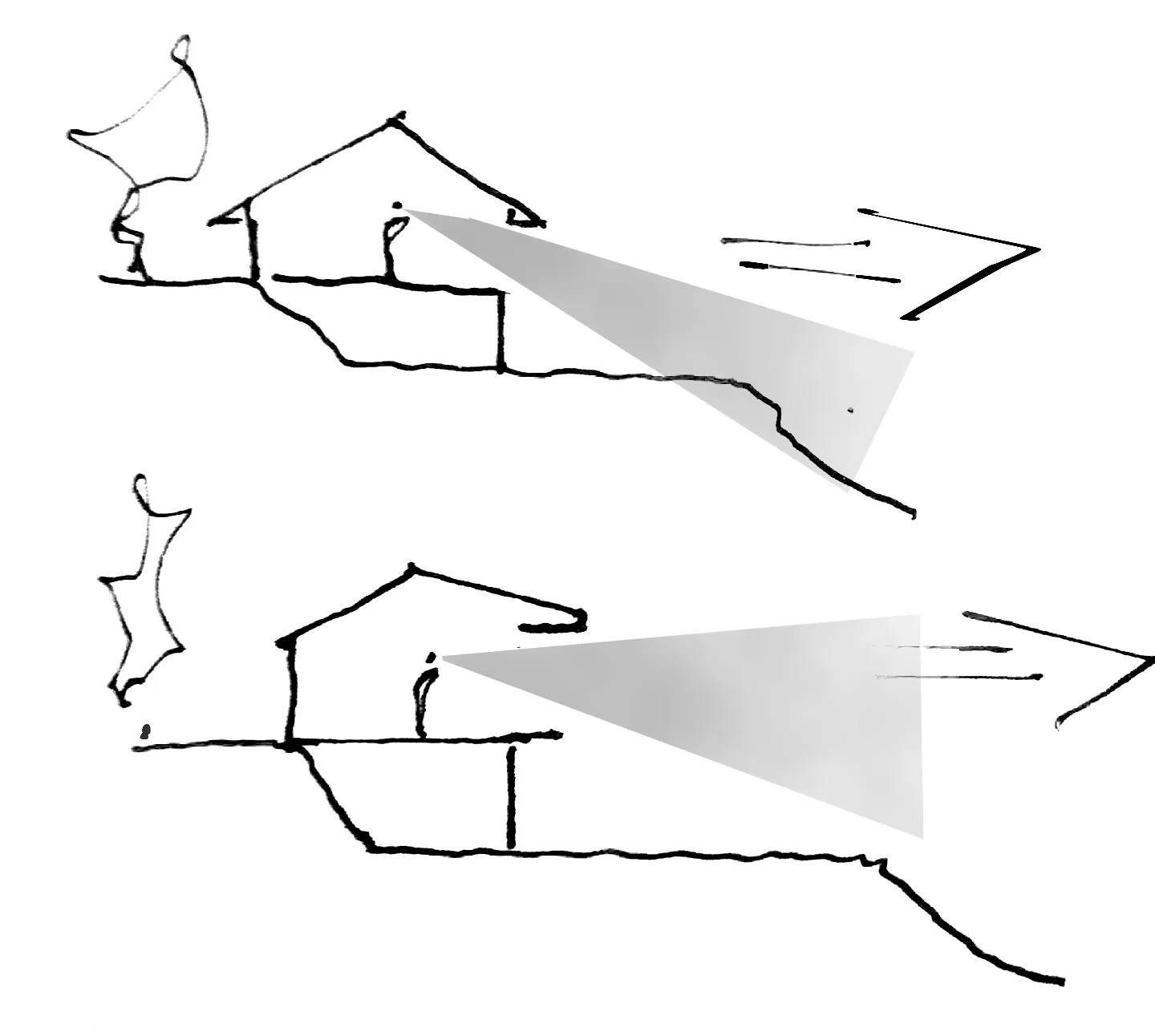 Gro — Single family houses